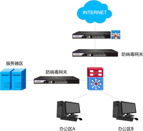 Saba沙巴电竞 - 您的专属电较量事主场