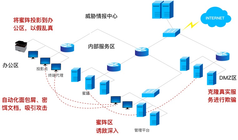 Saba沙巴电竞 - 您的专属电较量事主场