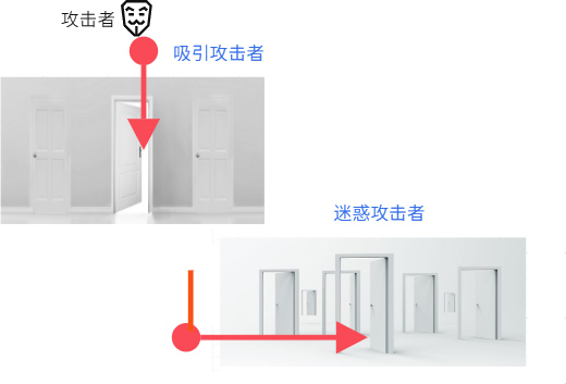Saba沙巴电竞 - 您的专属电较量事主场