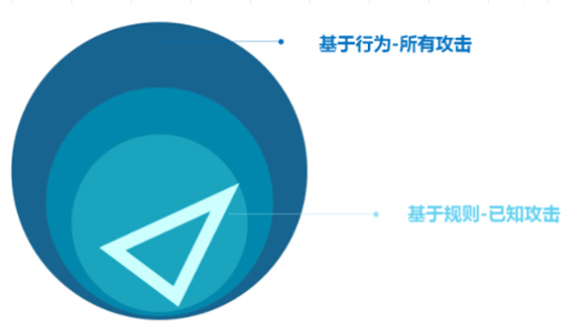 Saba沙巴电竞 - 您的专属电较量事主场