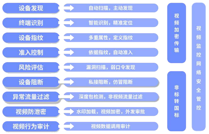 Saba沙巴电竞 - 您的专属电较量事主场