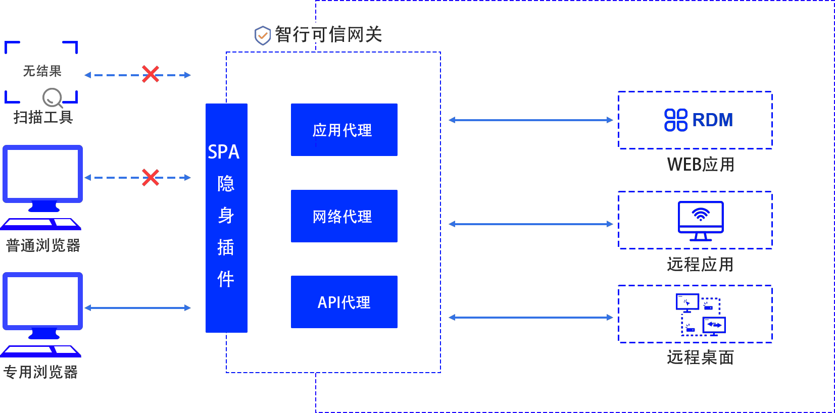 Saba沙巴电竞 - 您的专属电较量事主场