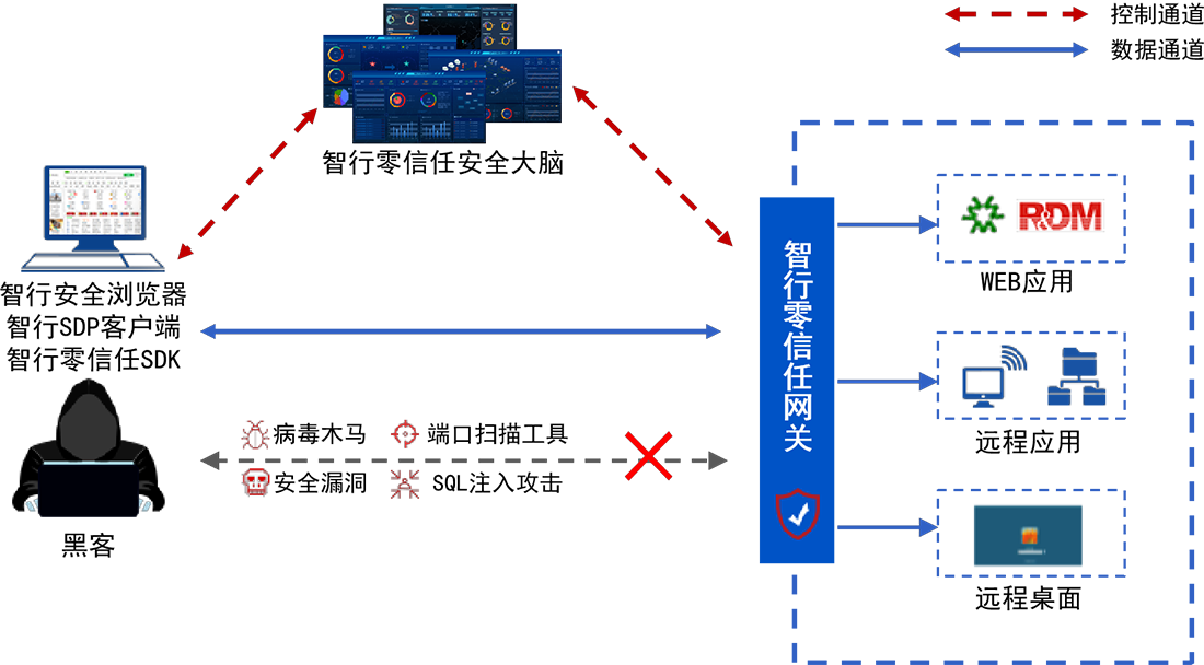 Saba沙巴电竞 - 您的专属电较量事主场