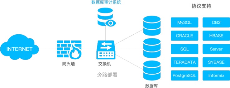 Saba沙巴电竞 - 您的专属电较量事主场