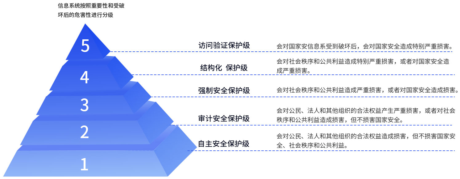 Saba沙巴电竞 - 您的专属电较量事主场