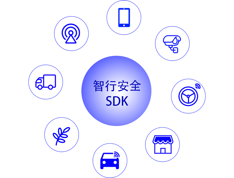 Saba沙巴电竞 - 您的专属电较量事主场